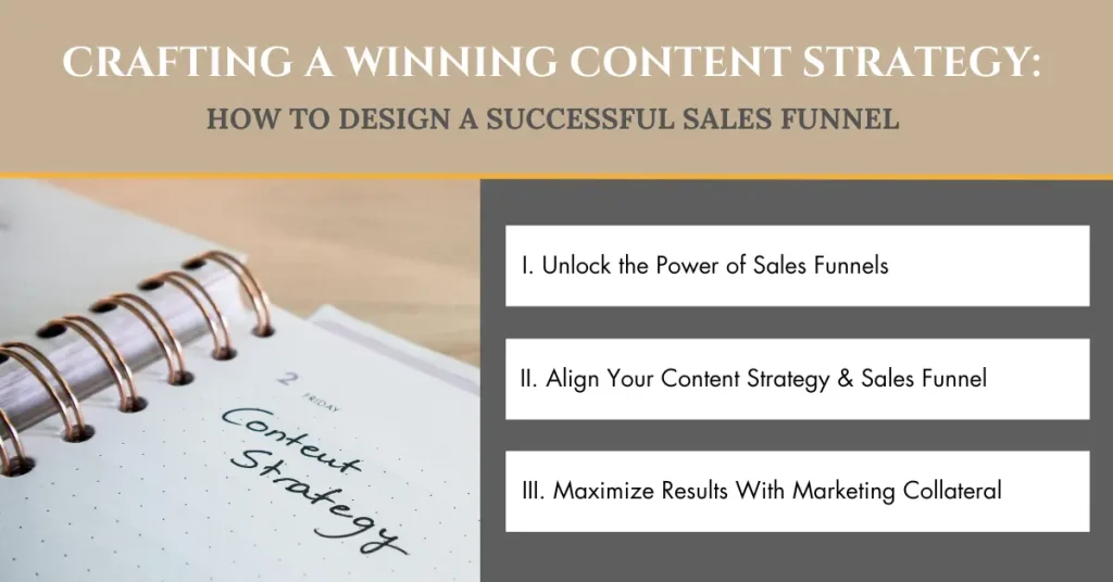 Process for a winning content strategy aligned with a sales funnel for marketing materials and conversion rate optimization.