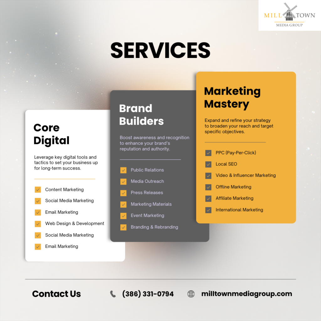 Full-service digital marketing agency services for marketing outsourcing per global trade trends like manufacturing reshoring